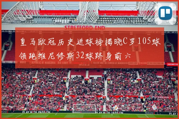 皇马欧冠历史进球榜揭晓C罗105球领跑维尼修斯32球跻身前六
